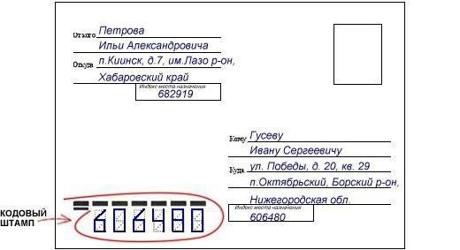 Место для доставки почтовых отправлений