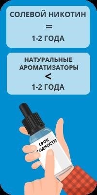 Срок действия вещества для электронного испарителя, сохранение вещества для электронных устройств для курения.