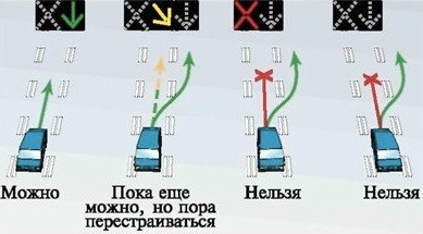 Перемещение в обратном направлении1