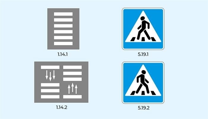 Знаки и разметка для пешеходных переходов.