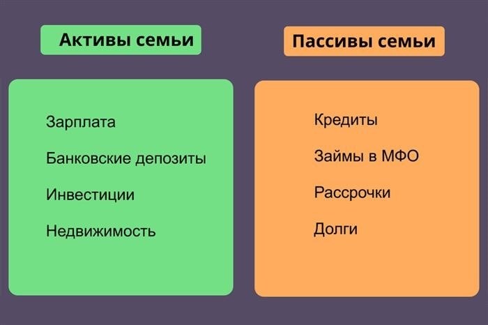 Какие факторы влияют на благополучие семьи?