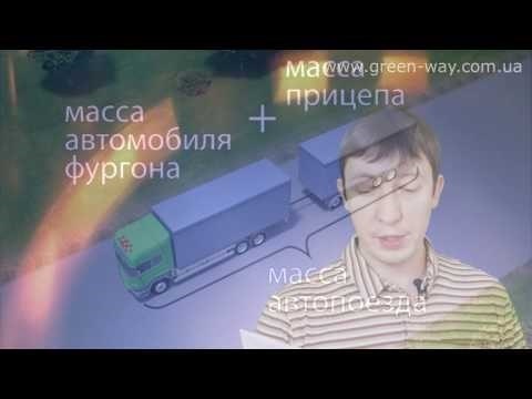 Правила дорожного движения Украины. Раздел 1. Основные положения. Пункт 1.10. Определение