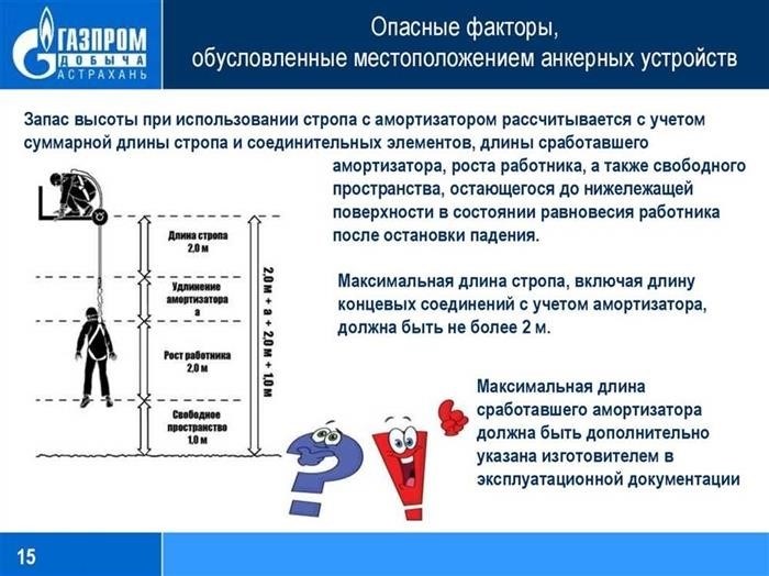 Текущее техническое обслуживание и проверки